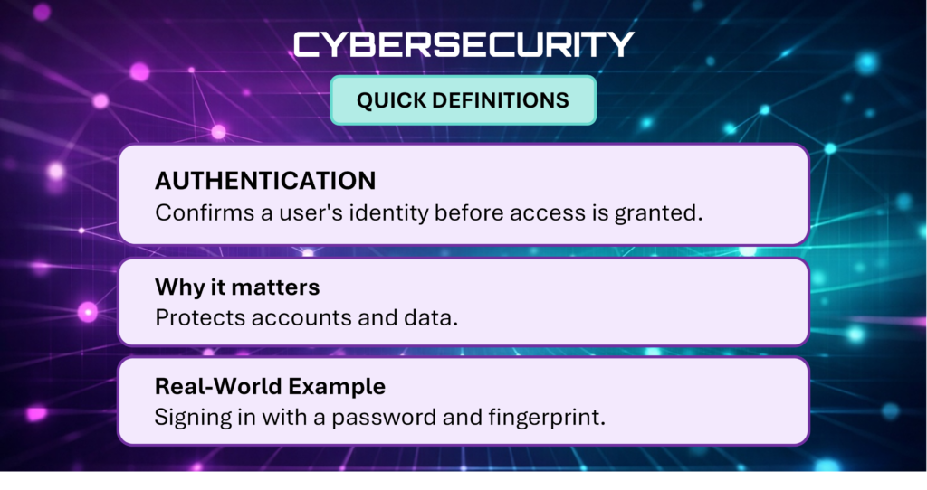 Cybersecurity Quick Definitions card explaining Authentication.