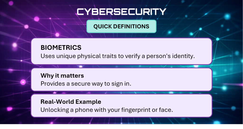 Cybersecurity Quick Definitions card explaining Biometrics.