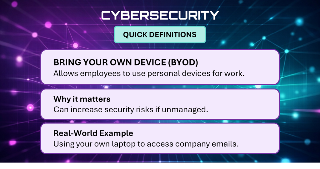 Cybersecurity Quick Definitions card explaining Bring Your Own Device (BYOD).