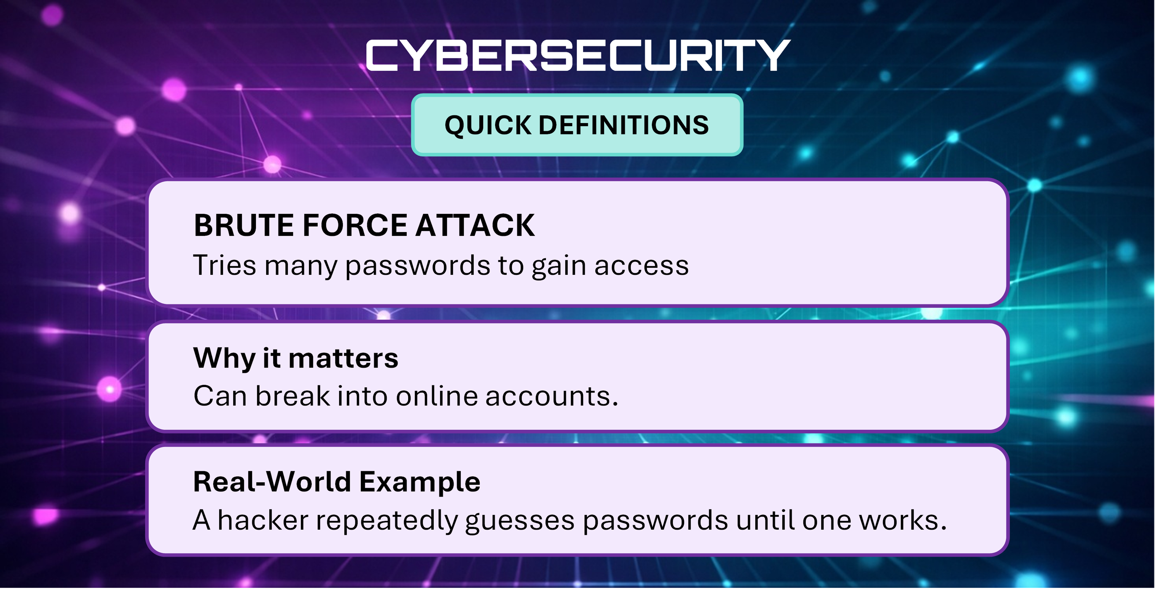 Cybersecurity Quick Definitions card explaining Brute Force Attack.