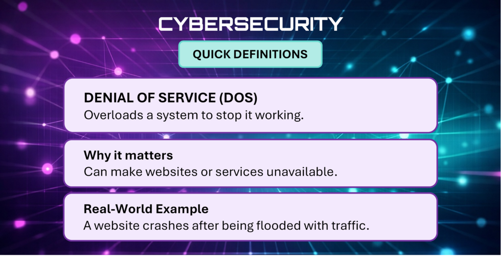 Cybersecurity Quick Definitions card explaining Denial Of Service (DOS).