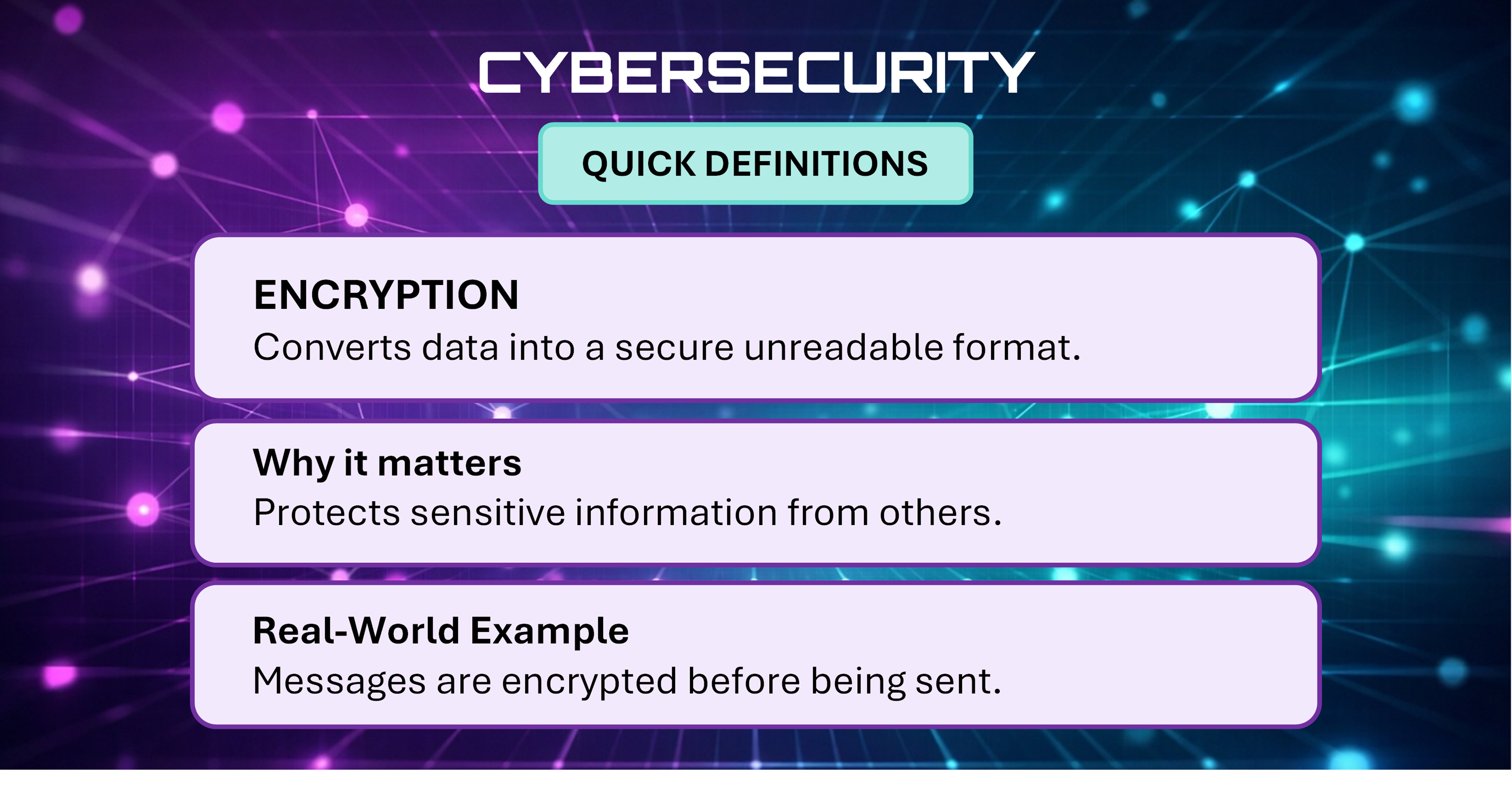 Cybersecurity Quick Definitions card explaining Encryption.