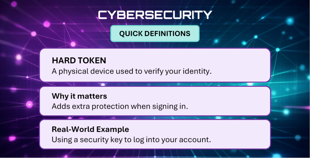 Cybersecurity Quick Definitions card explaining Hard Token.