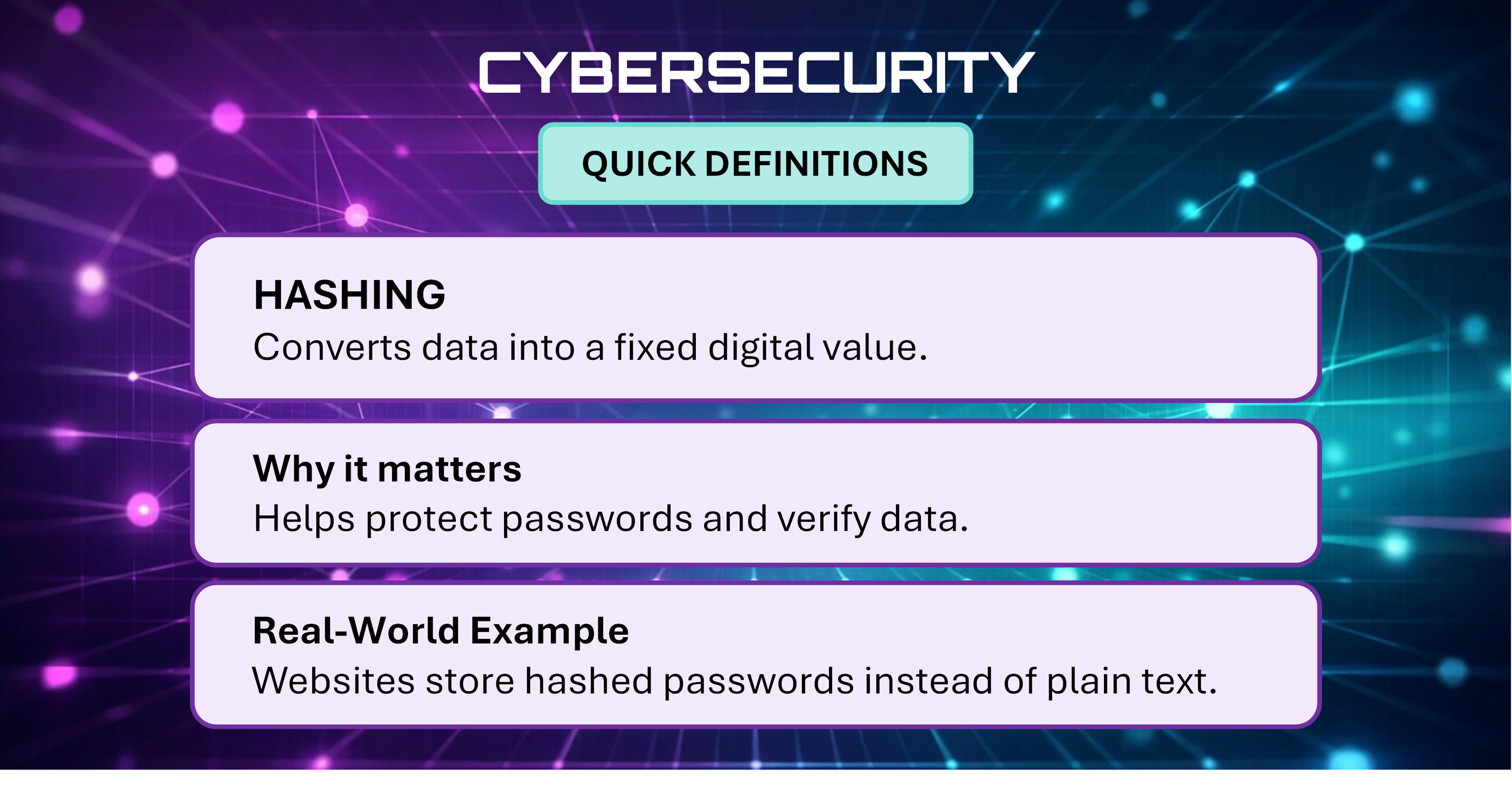 Cybersecurity Quick Definitions card explaining Hashing.