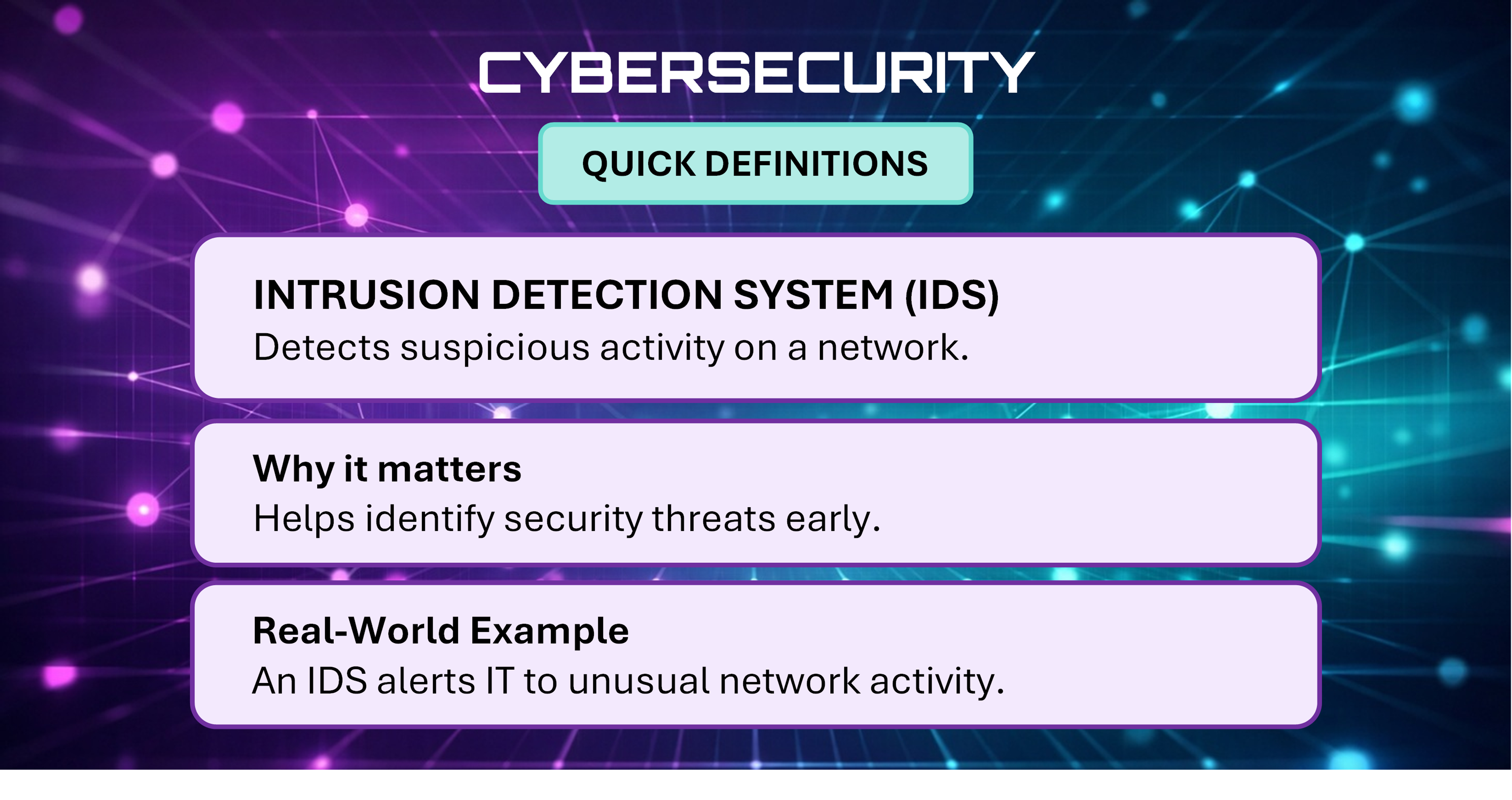 Cybersecurity Quick Definitions card explaining Intrusion Detection System (IDS).
