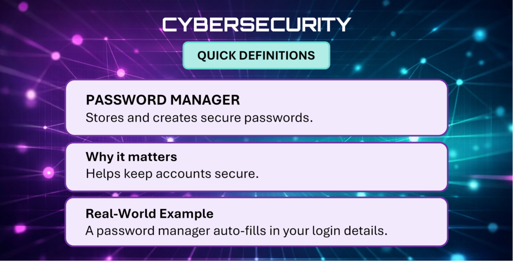 Cybersecurity Quick Definitions card explaining Password Manager.