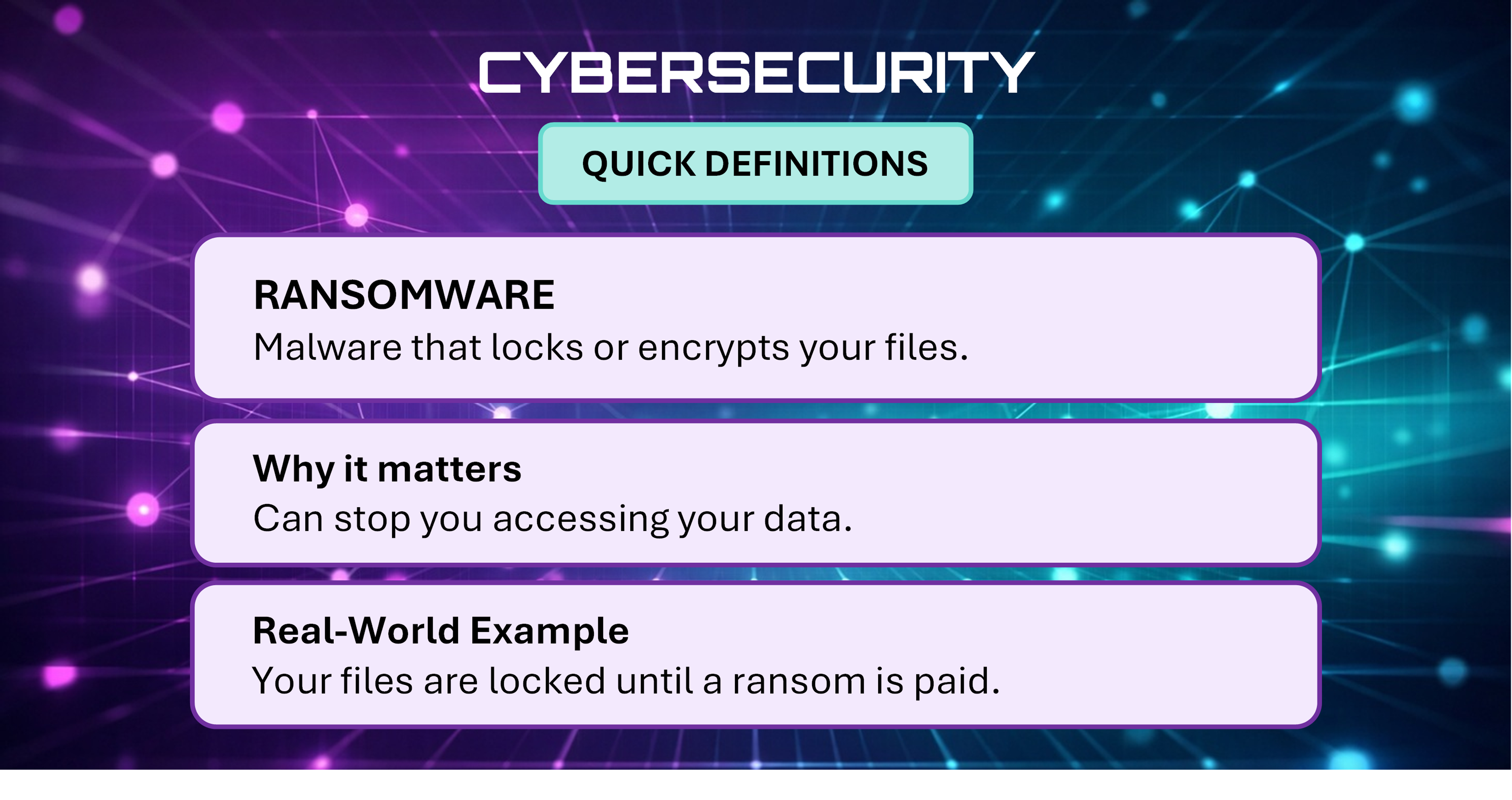 Cybersecurity Quick Definitions card explaining Ransomware.