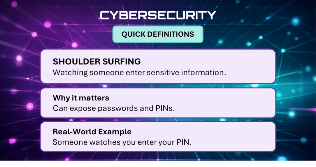 Cybersecurity Quick Definitions card explaining Shoulder Surfing.