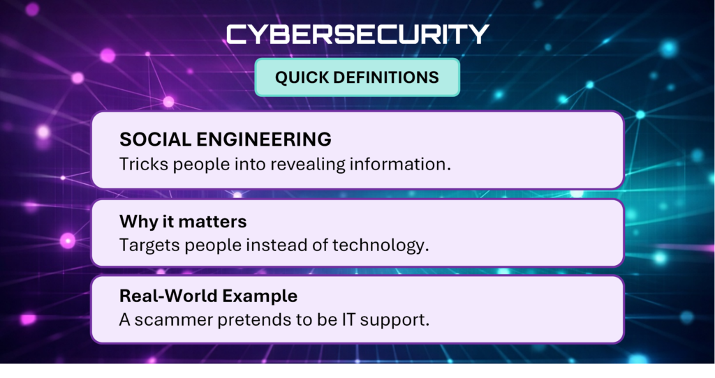 Cybersecurity Quick Definitions card explaining Social Engineering.